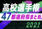 2021年度 高円宮杯U-15サッカーリーグ 徳島県リーグ TJL (後期)結果掲載！