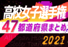 2021年度ハトマークフェアプレーカップ第40回 東京 4年生サッカー大会  12ブロック　優勝はCOLORS！