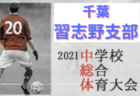 Fc東京u 15深川 1次セレクション 8 22 28 開催 22年度 東京 ジュニアサッカーnews