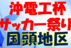 2022年度 松本山雅フェスティバルU-13（長野）結果判明試合結果掲載！続報募集