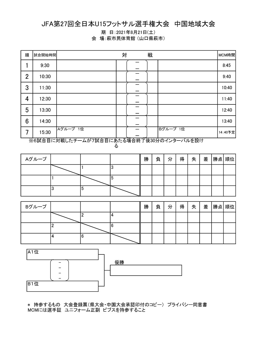 延期 21年度 Jfa第27回全日本u 15フットサル選手権大会 中国地域大会 8 21開催は10 23へ延期 ジュニアサッカーnews 延期 21年度 Jfa第27回全日本u 15フットサル選手権大会 中国地域大会 8 21開催は10 23へ延期 ジュニアサッカーnews