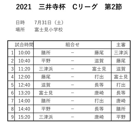 21年度 三井寺杯 Cリーグ U 10 滋賀県 8 7までの結果情報お待ちしています 次回10 16 ジュニアサッカーnews 21年度 三井寺杯 Cリーグ U 10 滋賀県 8 7までの結果情報お待ちしています 次回10 16 ジュニアサッカーnews