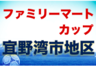 FERVOR（フェルボール） FC ジュニアユース 体験練習会11月～3月の月・水・金開催 2023年度 熊本県