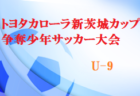 21 北九州u 10チャレンジ大会 福岡県 優勝は千代ss ジュニアサッカーnews 21 北九州u 10チャレンジ大会 福岡県 優勝は千代ss ジュニアサッカーnews