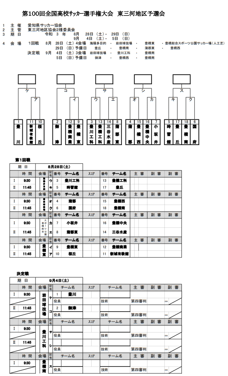 21年度 第100回全国高校サッカー選手権 愛知県 東三河地区予選 組み合わせ掲載 8 28開幕 ジュニアサッカーnews