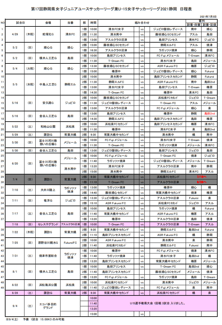 21年度 第17回静岡県女子ジュニアユースリーグ兼u 15女子リーグ 結果 開催日程 開催有無情報をお待ちしています ジュニアサッカーnews 21年度 第17回静岡県女子ジュニアユースリーグ兼u 15女子リーグ 結果 開催日程 開催有無情報をお待ちしています ジュニアサッカーnews