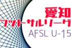 2021年度 第43回宇部日報旗杯少年サッカー大会 U-12 山口 3/12結果一部掲載！その他結果お待ちしています。