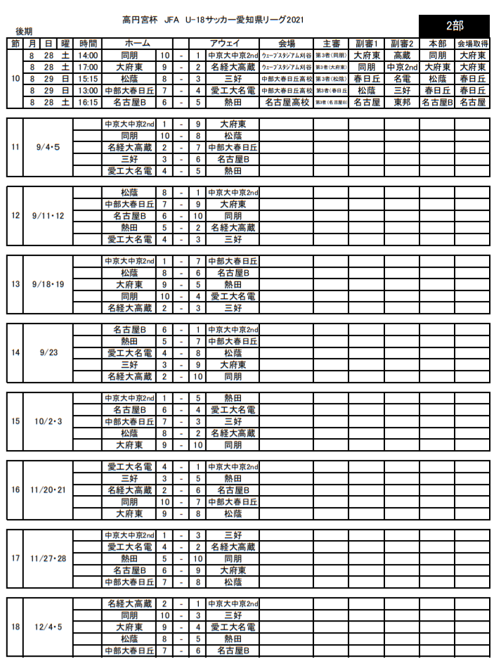 延期 21年度 高円宮杯u 18 愛知県2部リーグ 次回第10節 日程募集 ジュニアサッカーnews