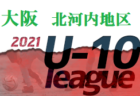 2021年度 4種リーグU-10 豊能地区 大阪 デポカップ大阪出場チーム判明！