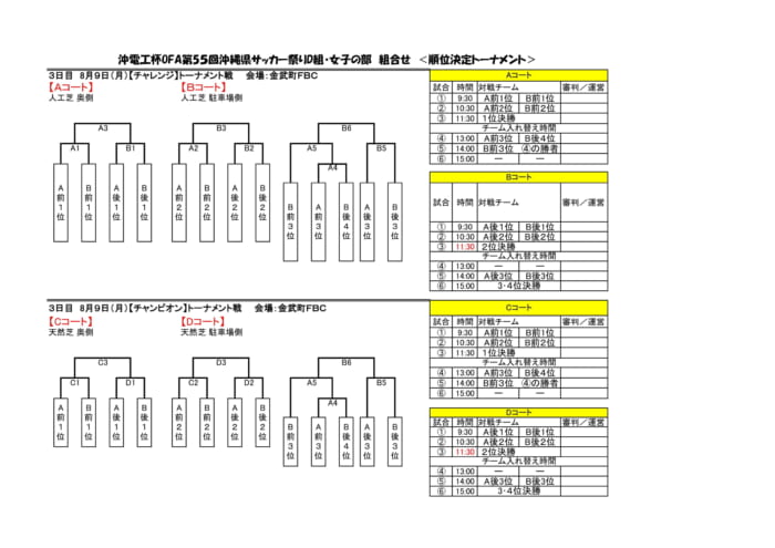 大会中止 21沖電工杯ofa第55回沖縄県サッカー祭りd組 女子の部 ジュニアサッカーnews 大会中止 21沖電工杯ofa第55回沖縄県サッカー祭りd組 女子の部 ジュニアサッカーnews
