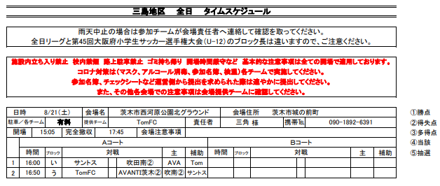 21年度 第45回全日本u 12 サッカー選手権大会 全日リーグ 三島地区 大阪 9月公式戦中止 日程情報お待ちしています ジュニアサッカーnews 21年度 第45回全日本u 12 サッカー選手権大会 全日リーグ 三島地区 大阪 9月公式戦中止 日程情報お待ちしています ジュニアサッカーnews