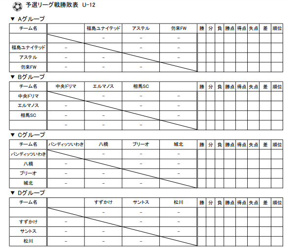 21年度 日常を変えるカップ U 12 福島県 総当たりリーグに変更 7 31 8 1結果募集 ジュニアサッカーnews