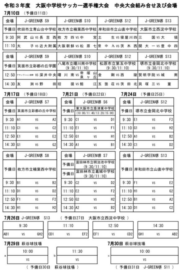 21年度 大阪中学校サッカー選手権大会 中央大会 優勝はアサンプション ジュニアサッカーnews 21年度 大阪中学校サッカー選手権大会 中央大会 優勝はアサンプション ジュニアサッカーnews