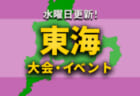 2022-2023 ジュニアユース・ジュニア・女子 募集情報 47都道府県まとめ【全国一覧】