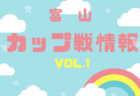 【メンバー掲載】2021年度 兵庫県民体育大会サッカー競技（冬季）U-16西播磨トレセン参加選手