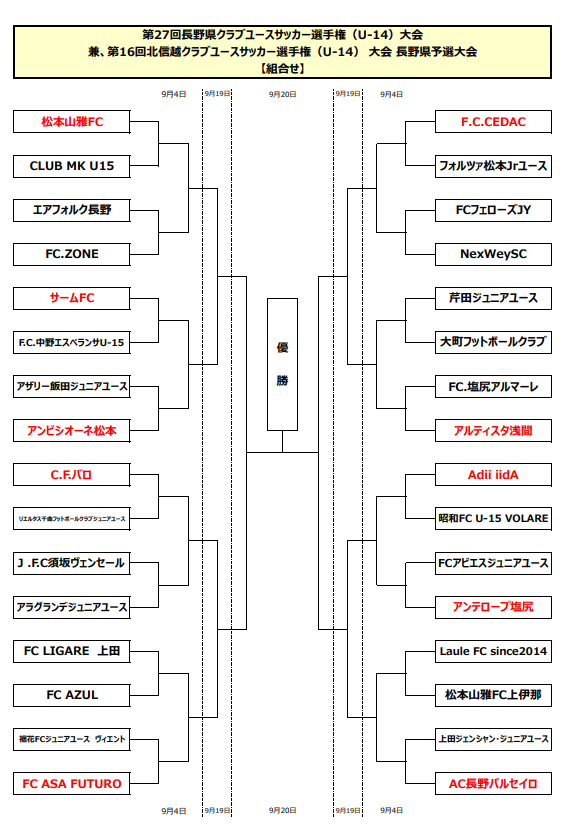 延期 21年度 第27回長野県クラブユースサッカー選手権 U 14 新人戦 組合せ掲載 日程情報募集 ジュニアサッカーnews