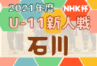 2021年度JFA第27回全日本U-15フットサル選手権大会 道南ブロック予選（北海道）優勝はアスルクラロ函館！