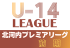 2021年度 Hondaカップ浜松地区大会 兼しずぎんカップ 西部浜松予選（静岡）県大会出場8チーム決定！