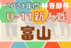 2021年度 第23回ロイヤルライオンズサッカー大会 安芸区大会 （広島） 優勝はSC広島！