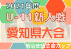 長岡ビルボードFCジュニアユース体験練習会 1月開催 2022年 新潟