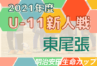 高円宮杯JFAU-15サッカーリーグ2021 第15回富山県サッカーリーグ（3部）優勝は富山新庄クラブ！