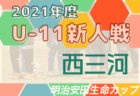 【東北版】都道府県トレセンメンバー2021  随時更新！情報お待ちしています！