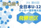 21年度 4種リーグu 10 大阪市地区 大阪 日程情報お待ちしています ジュニアサッカーnews 21年度 4種リーグu 10 大阪市地区 大阪 日程情報お待ちしています ジュニアサッカーnews