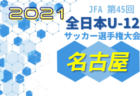 F C Lily リリー ジュニアユース 練習体験会 10 12 13他開催 22年度 茨城県 ジュニアサッカーnews