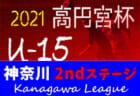 2021年度 JA東京カップ第33回東京都5年生サッカー大会 第7ブロック　優勝はFC TRP！