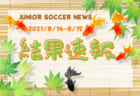 2021年度 第4回大塔ダイハツカップU-10（和歌山）優勝はジュンレーロ！