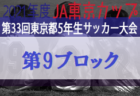 2021年度 第40回 大阪少女サッカー大会 優勝は大阪ピオーネ！関西大会出場7チーム決定！未判明分の情報提供お待ちしています