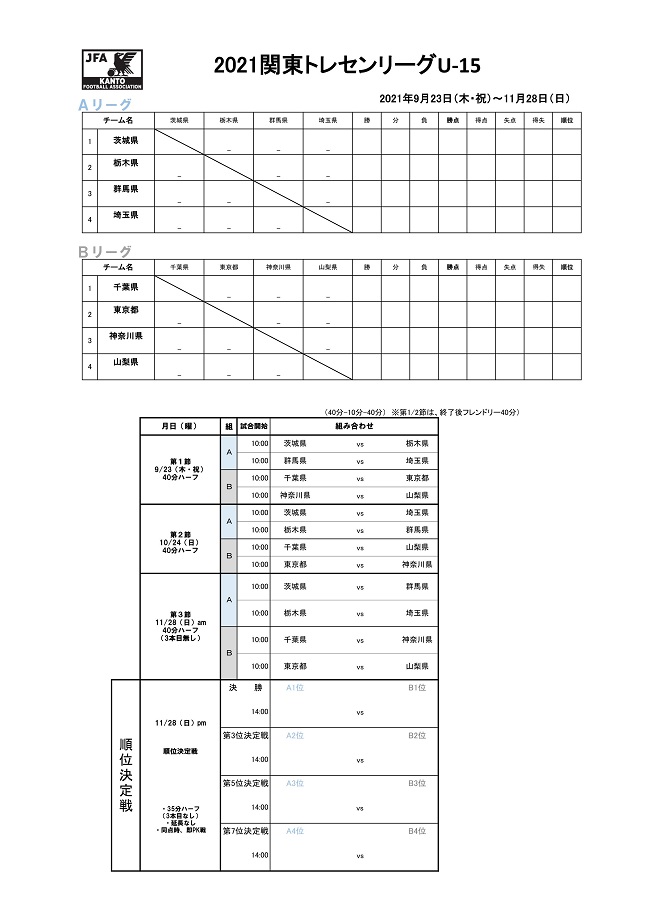 21 関東トレセンリーグu 15 11 28までの結果 参加メンバー情報募集中 一部結果掲載 最終結果お待ちしています ジュニアサッカーnews