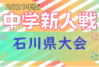 2021年度 JFA第27回全日本ユース(U-15)フットサル選手権 静岡県大会 優勝はフォンテ静岡､準優勝にソーニョFC掛川！東海大会出場決定！