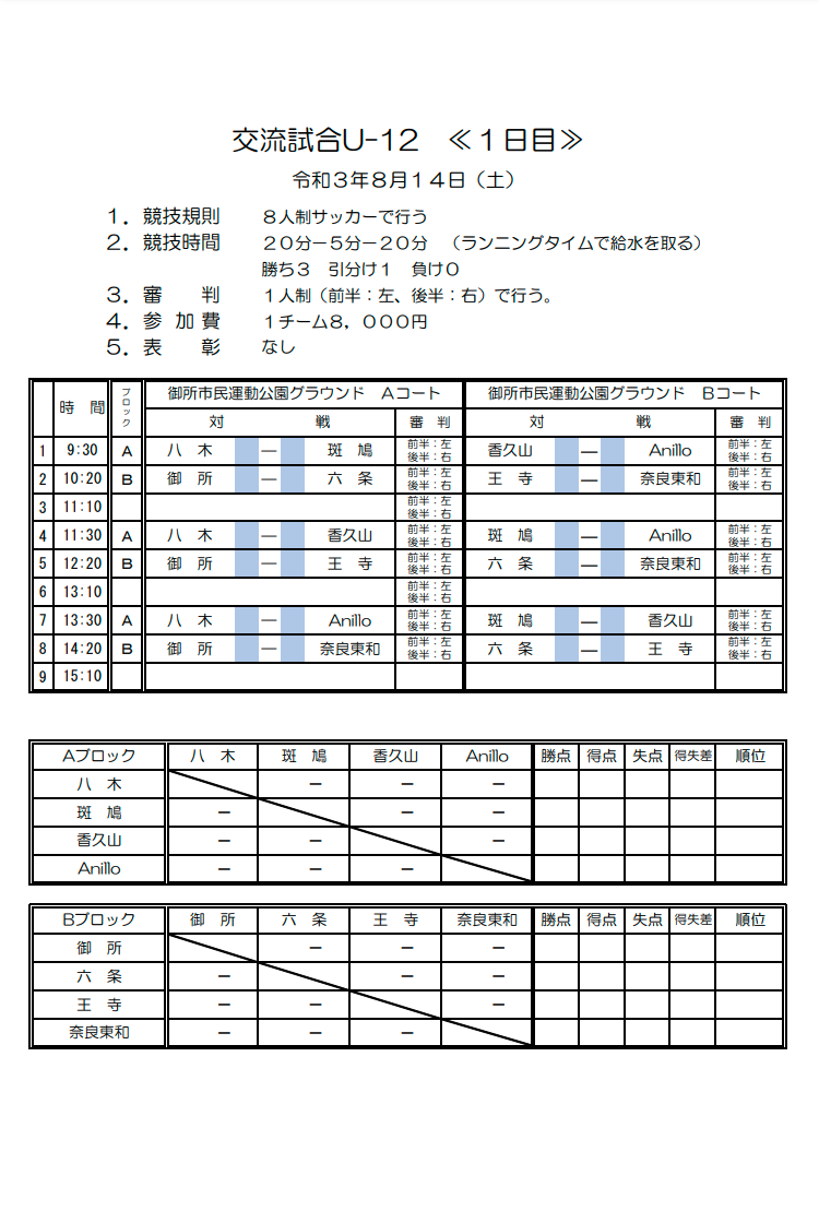 21年度 第4回カマラーダフェスティバル U 12 奈良県 大会中止 ジュニアサッカーnews