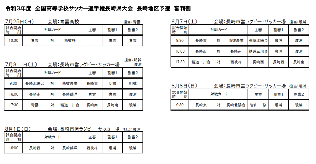 21年度 第100回全国高校サッカー選手権大会 長崎地区予選 長崎県 県大会出場チーム決定 ジュニアサッカーnews