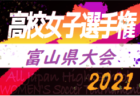 2021年度 第24回鳥取県U10サッカー大会 9/18.19.20結果情報おまちしています！