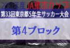 2021年度 第23回ロイヤルライオンズサッカー大会 東区大会（広島）市大会出場チーム決定！