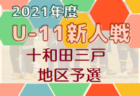 2021年度 JFA 第27回全日本U-15フットサル選手権大会 関西大会 全国大会出場はアスペガスFC、伊丹FC！全結果掲載