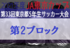 全道フットサル選手権2022 U-12の部 オホーツク地区予選（北海道）優勝は網走市サッカースポーツ少年団！