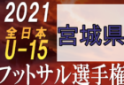 再延期 日程変更 レノファ山口fc U 18 セレクション 9 19開催へ変更 22年度 山口県 ジュニアサッカーnews 再延期 日程変更 レノファ山口fc U 18 セレクション 9 19開催へ変更 22年度 山口県 ジュニアサッカーnews