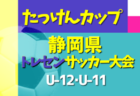 【大会中止】2021年度 たっけんカップ 第15回静岡県トレセンサッカー大会(女子U12･U11) 11/6開催