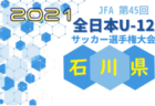 中国・四国地区の冬休みのサッカー大会・イベントまとめ【12月25日(土)〜1月5日(水)】