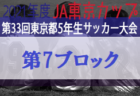 【優勝写真掲載】第5回 日本クラブユースサッカー（U-18）Town Club CUP 2021　東急Sレイエスが悲願の初優勝！