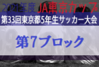 J-GREEN SAKAI Winter Youth Cup/ウィンターユースカップ  2021（大阪） 初代Division優勝は桃山学院！