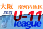2021年度 香川県 高円宮杯 JFA U-15サッカーリーグ Kリーグ 後期 全結果掲載！