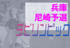 2021年度 高円宮杯 東海リーグU-15 参入戦/プレーオフ  名古屋FC EAST、ソシエタ伊勢が来期昇格決定！