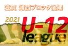 2021年度 第49回ペレ杯争奪U-12サッカー大会（長崎県）優勝はエクセデール！県大会出場チーム決定！