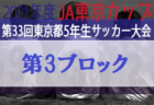 全道フットサル選手権2022 U-12の部 宗谷地区予選（北海道）12/18結果募集！情報をお待ちしています！