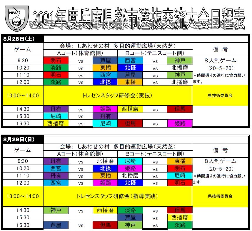 大会中止 21年度 兵庫県都市選抜交流大会 U 11 8 28 29開催 組合せ 神戸参加メンバー掲載 ジュニアサッカーnews