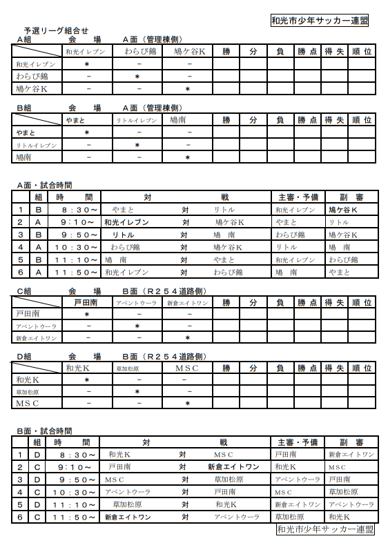 埼玉県内 2021年6月 7月 8月カップ戦大会まとめ Kannagawa Cup2021 U 13 優勝はカムイ ジュニアサッカーnews